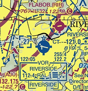 Class D Airspace underneath Class C