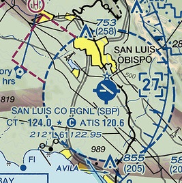 Class D Airspace with Class E Transition