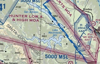 Hunter Low High A MOA