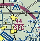 Class C Surface Area